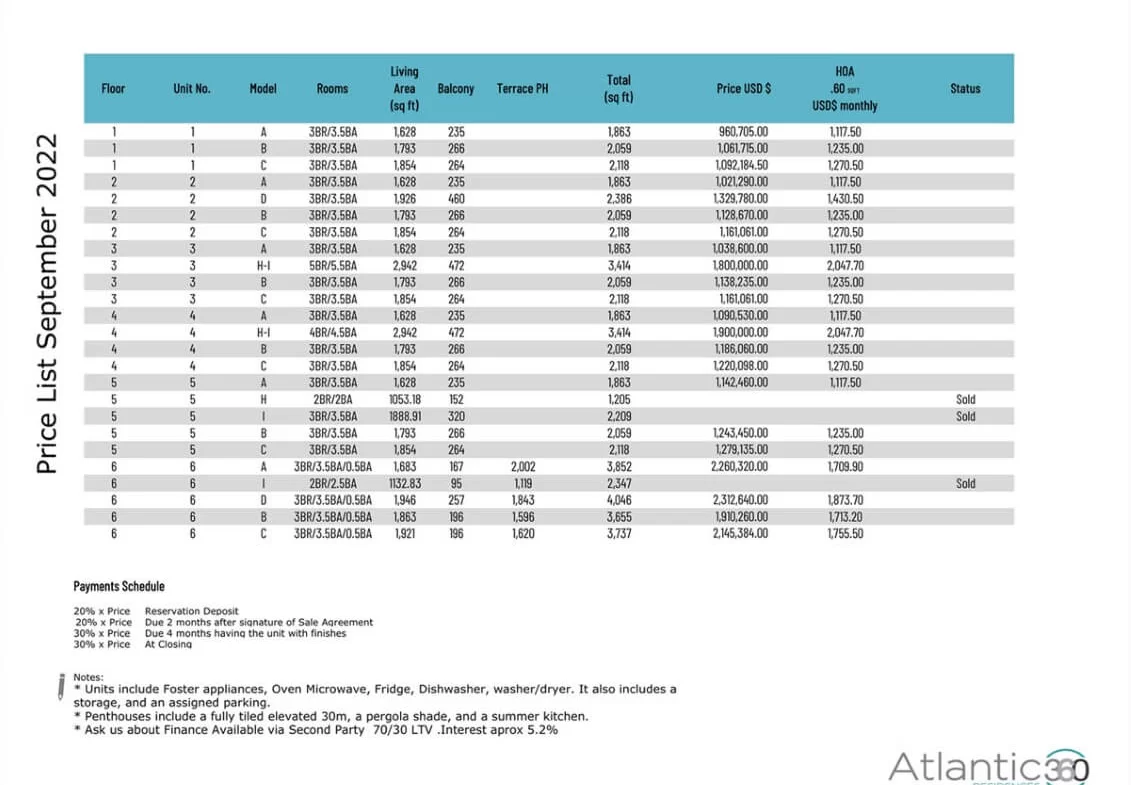 Atlantic_360_Price-list