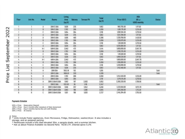 Atlantic_360_Price-list